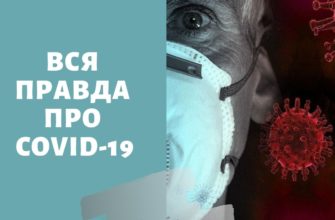 Всё о происхождении Covid-19