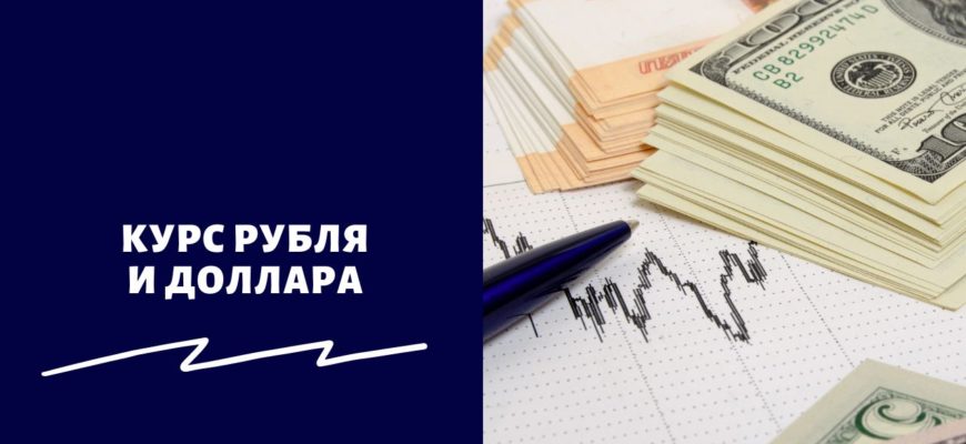 Курс рубля и доллара